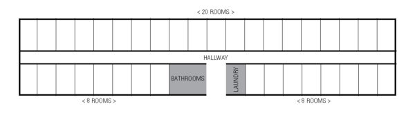 A floor layout in Garbee Hall.